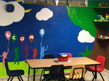 Terapia Ocupacional, Educativa, Terapia del Habla, Sicólogos Por Especialidad - Niños Y Adolescentes