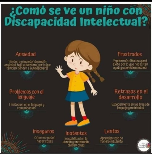                                                                                             • Evaluación de Apraxia
• Evaluación Autismo
• Evaluación Psicológica
• Evaluación Emocional
• Evaluación Psicométrica
• Evaluación Habla y Lenguaje
• Evaluación Ocupacional
• Evaluación Psicoeducativa
• Evaluación Ocupacional Sensorial
• Evaluación por Remedio Provisional
                                                                                    
