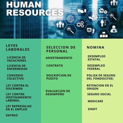                                                                                             Cruz Taxes Services LLC
                                                                                    